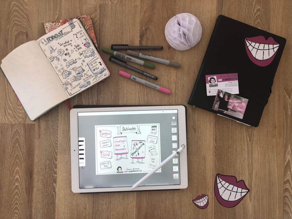 Element von Sketchnotes lernen Element von Sketchnotes lernen
