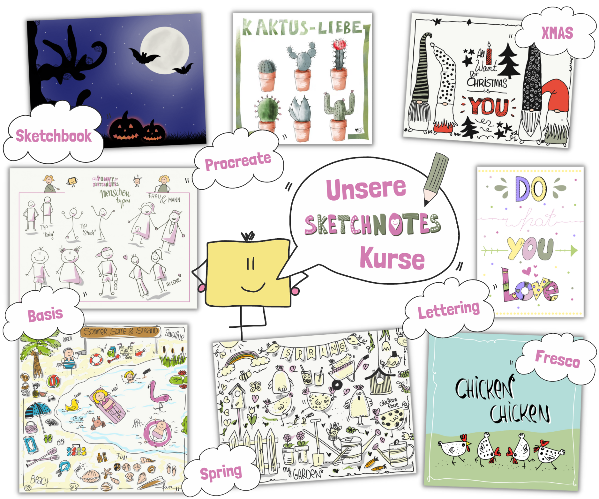 Unsere-Sketchnotes-Kurse1