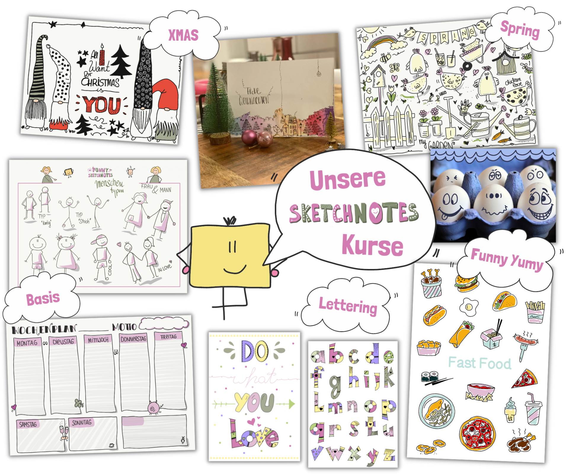 Unsere analogen Sketchnotes Kurse Unsere Sketchnotes Kurse