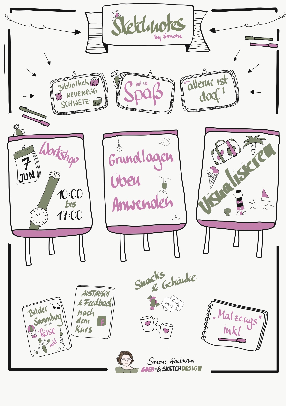 Sketchnotes by Simone Abelmann - Workshop am 7.Juni in der Schweiz - Neunegg. Grundlagen, üben und anwenden.