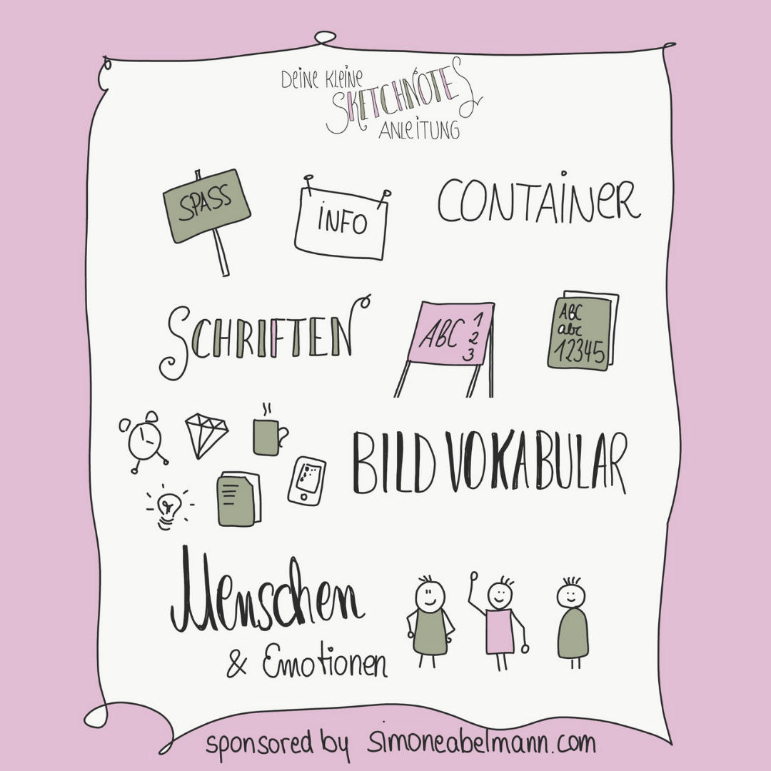 Sketchnotes lernen Deine kleine Sketchnotes Aneitung