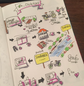 Sketchnotes Tagesablauf