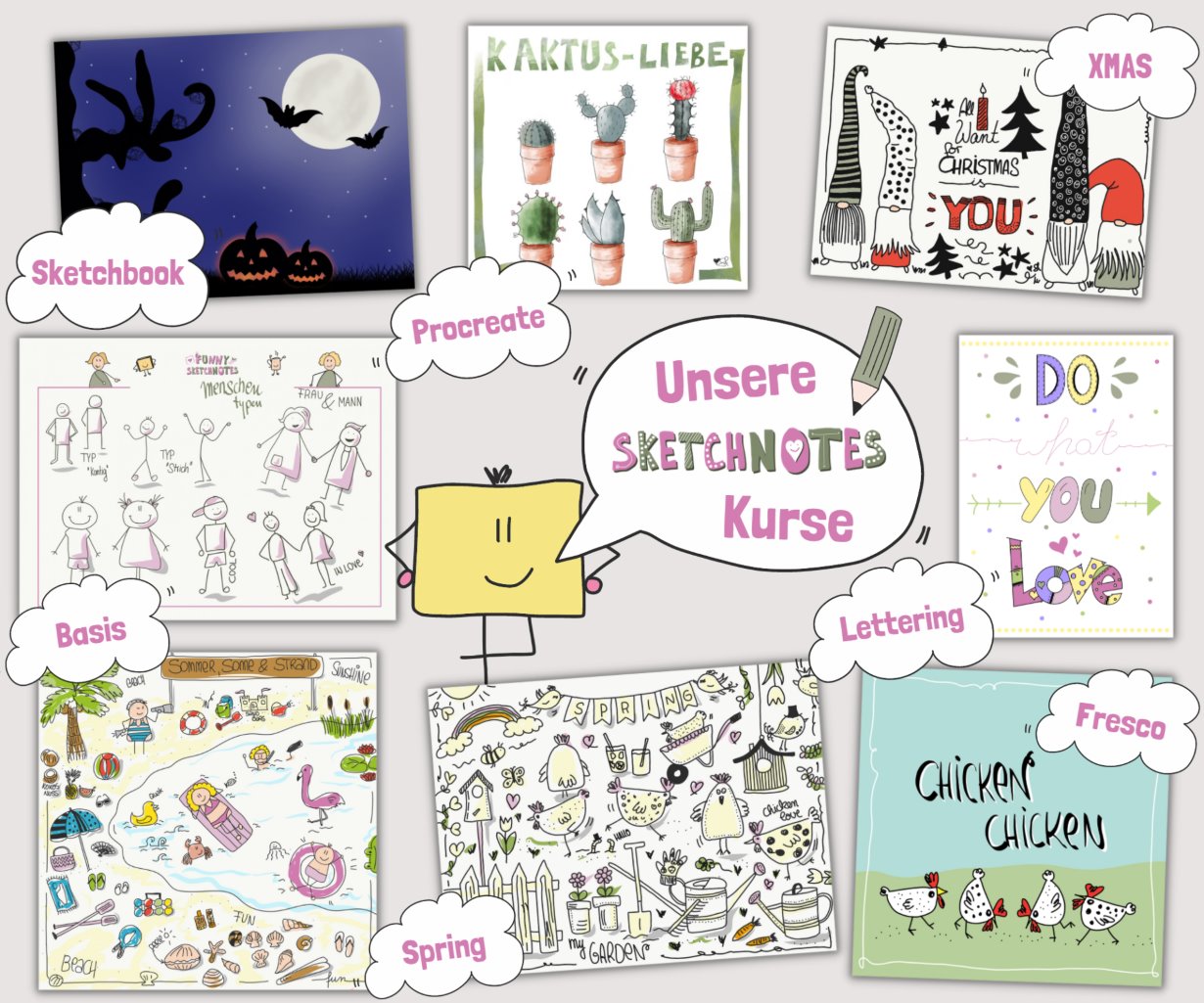 Unsere Sketchnotes Kurse Unsere Sketchnotes Kurse